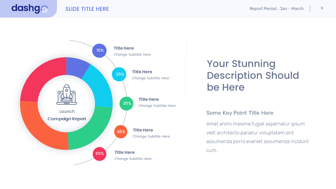 Bundle Dashboard Report Presentation 5 in 1 Screen 2
