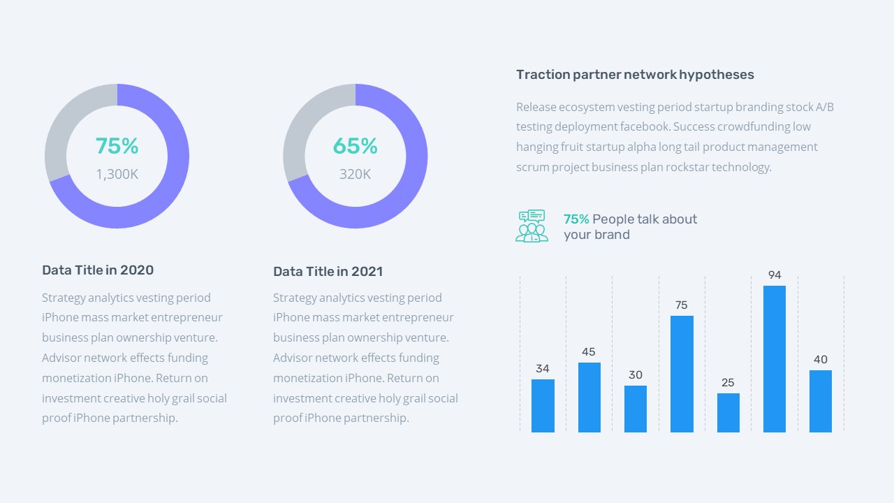 Bundle Dashboard Report Presentation 5 in 1 Screen 7