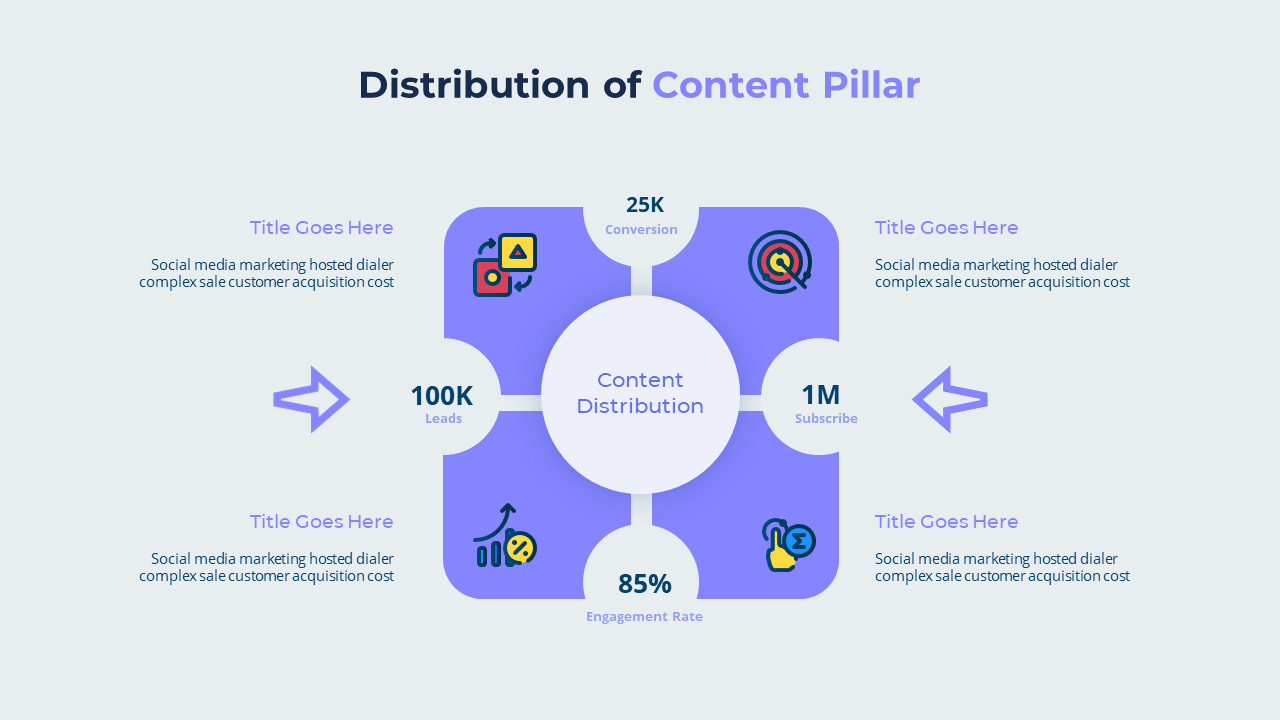Bundle Dashboard Report Presentation 5 in 1 Screen 9