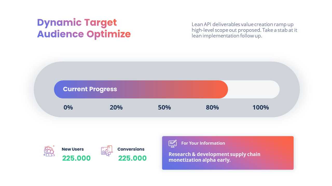 Bundle Dashboard Report Presentation 5 in 1 Screen 18