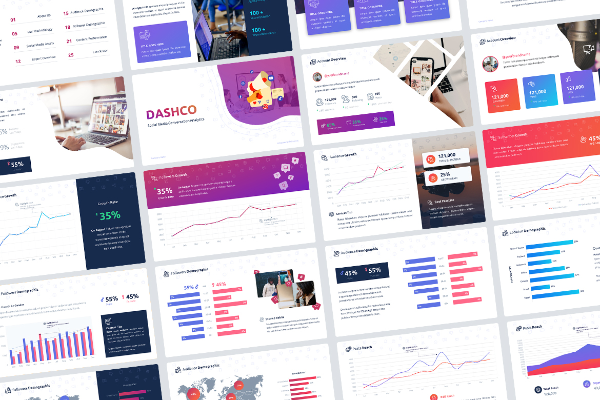 DashCo - Dashboard Social Media Report Analytics Presentation Screen 2