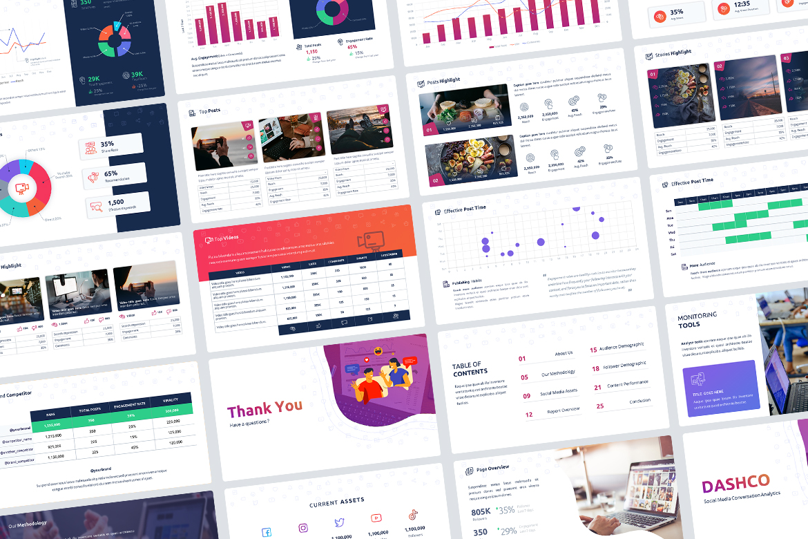 DashCo - Dashboard Social Media Report Analytics Presentation Screen 3