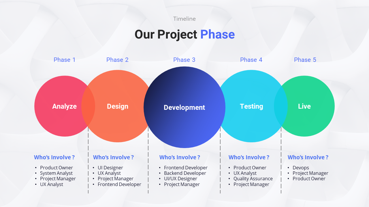 BundlePack - Business Marketing Proposal Pitch Deck Screen 17
