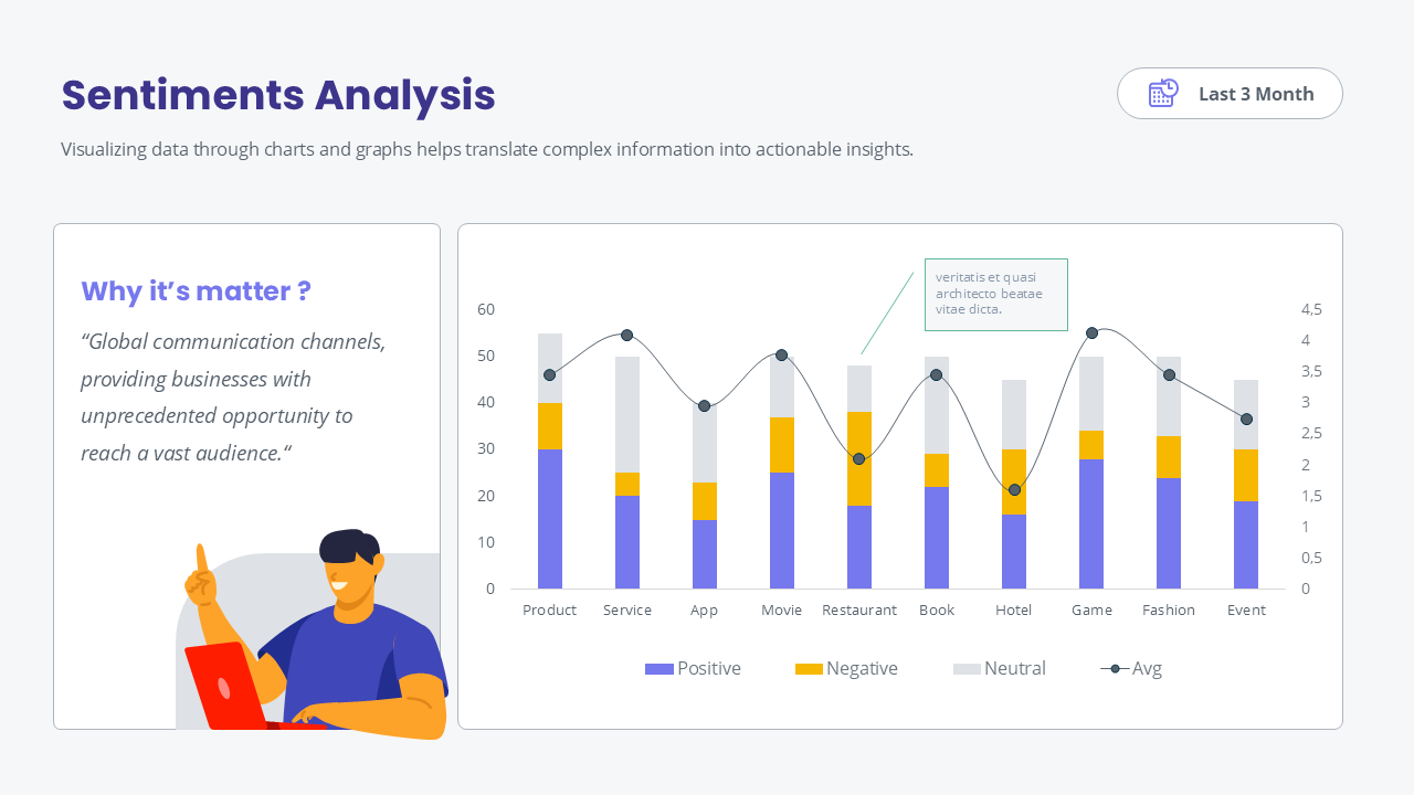 Best Dashboard Report Powerpoint Template 2026