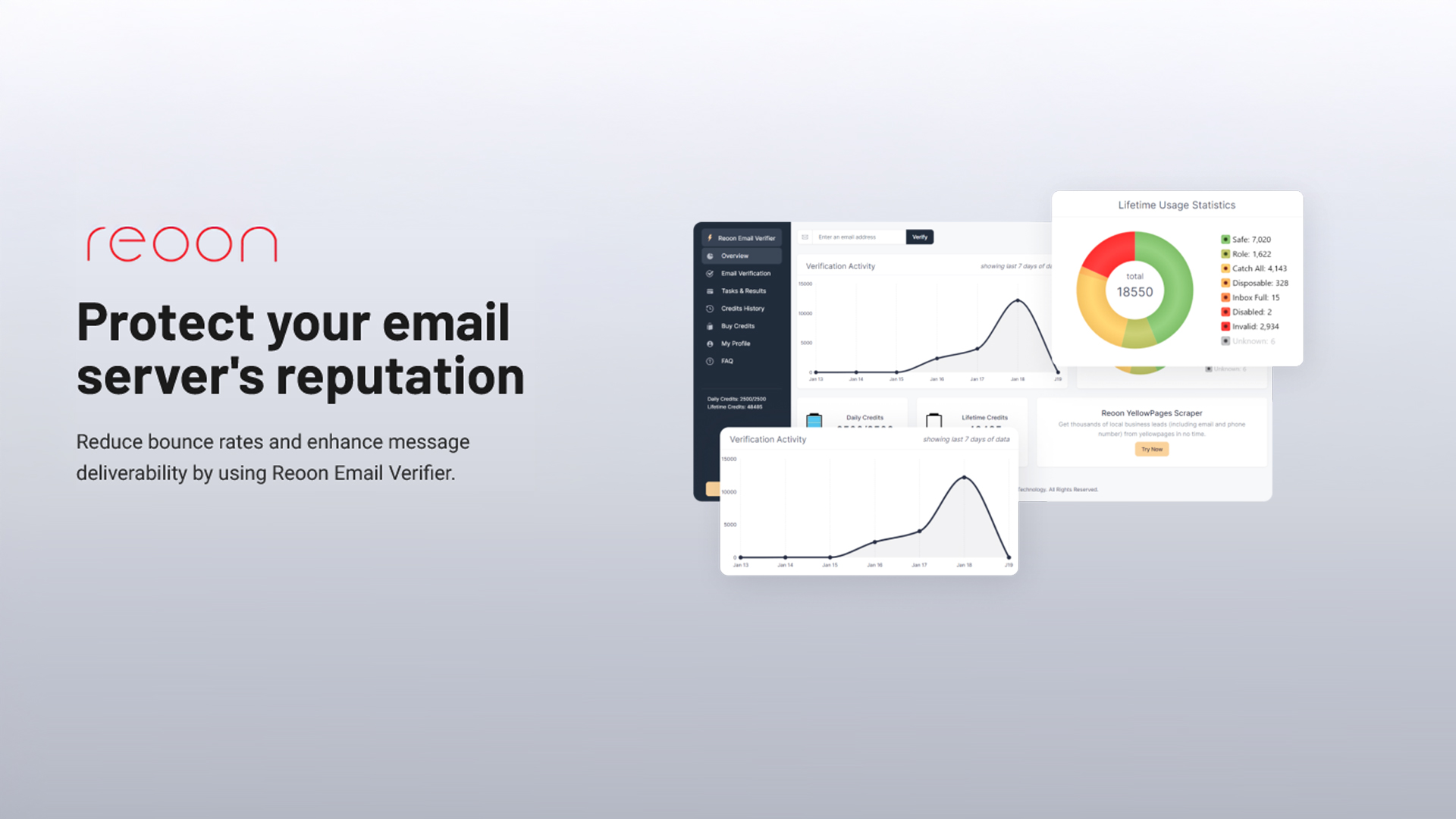 Stop Email Bounces: Why Reoon Email Verifier Is Worth It (Lifetime Deal)