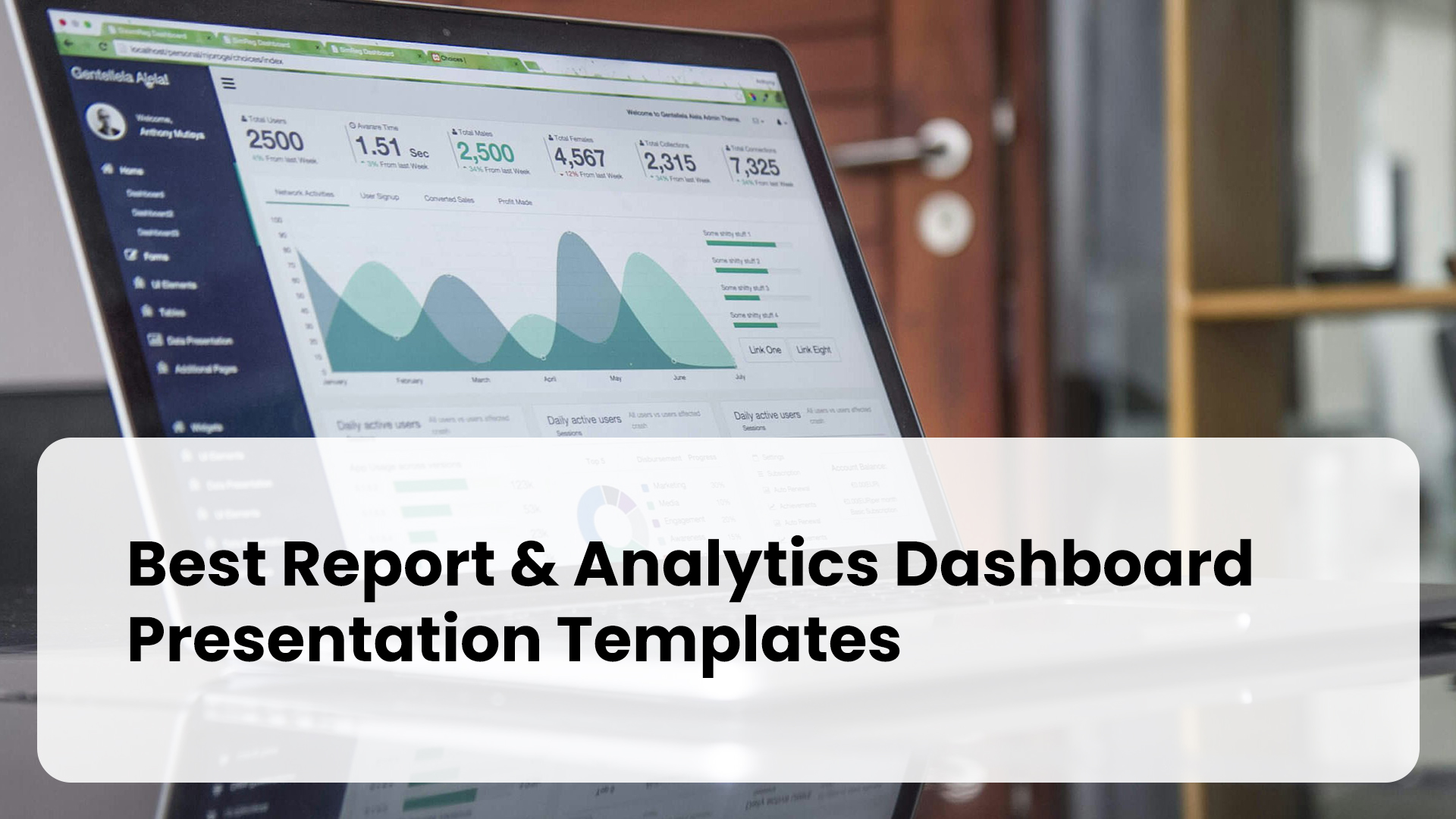 Best Report & Analytics Dashboard Presentation Templates