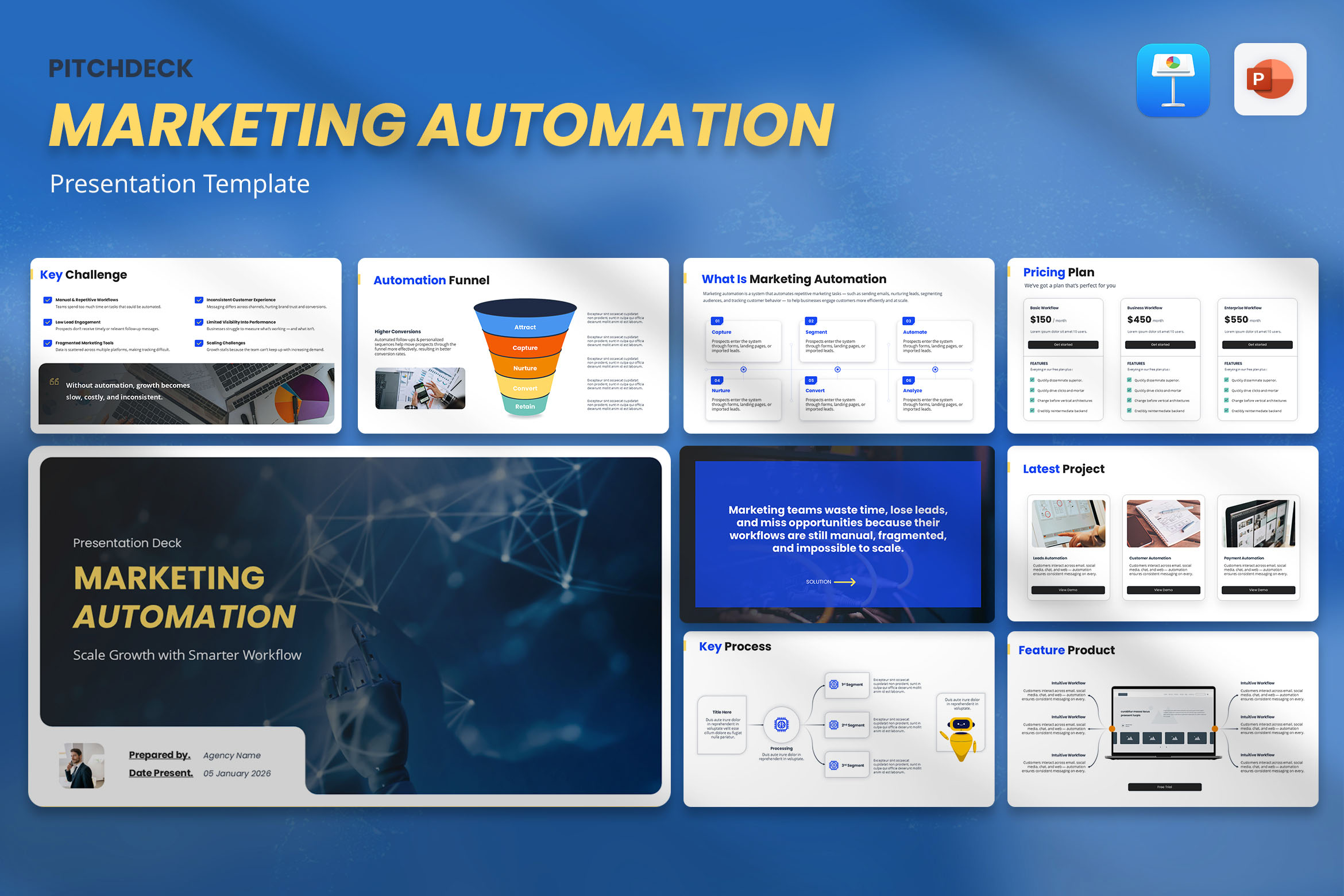 Marketing Automation Presentation Template